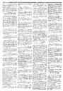 Abrir El Noticiero : diario independiente de noticias, avisos y anuncios. 26/9/1899. P&aacute;gina&nbsp;2. [P&aacute;gina]
