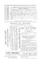 Abrir La voz de Alcal&aacute; la Real : peri&oacute;dico cient&iacute;fico, literario, de intereses locales y noticias. 25/5/1879. P&aacute;gina&nbsp;8. [P&aacute;gina]